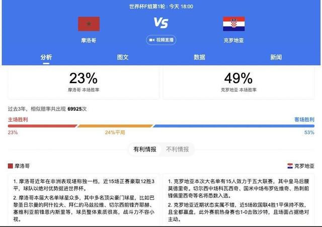 瓦拉内现年30岁，2021年8月以4000万欧转会费从皇马加盟曼联，目前的德转身价为2500万欧。